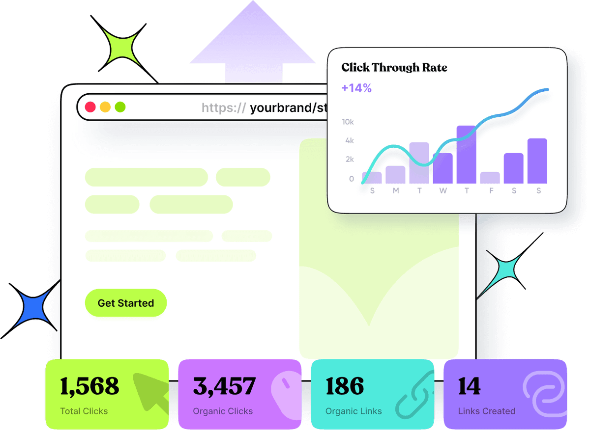 Scale testing across campaigns