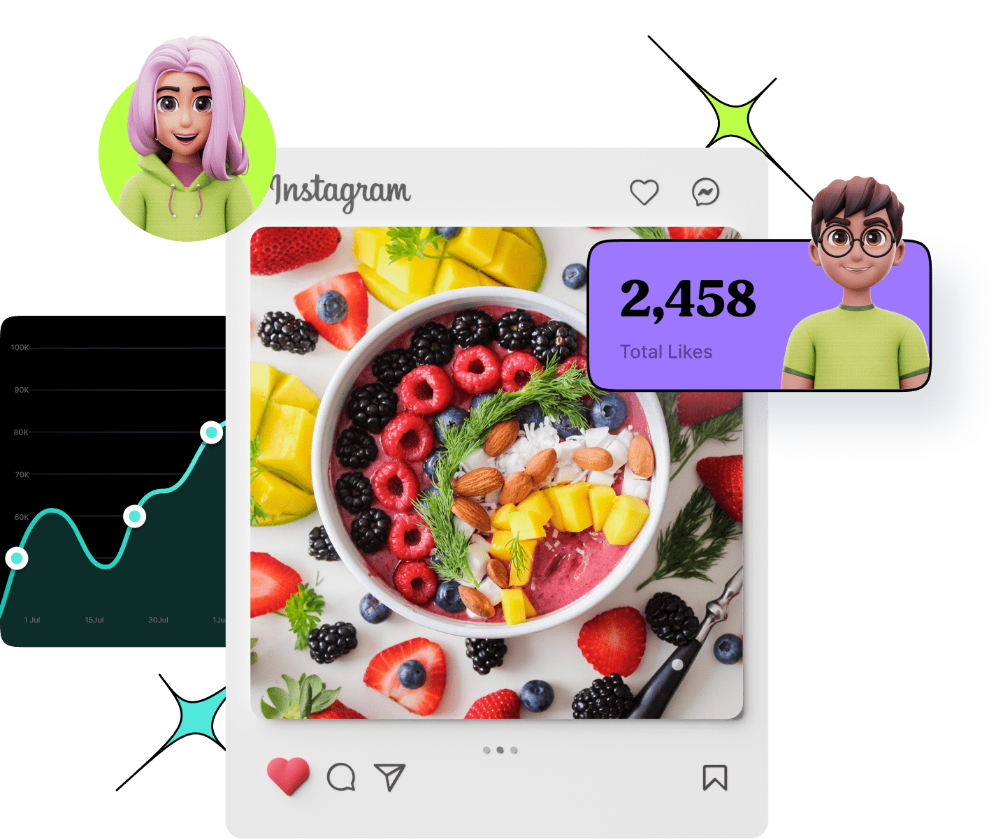 Instagram bio generator